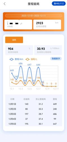 e路智行软件封面