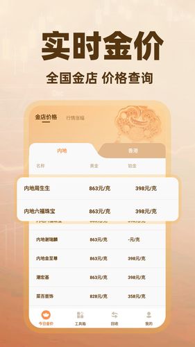 金价查询助手软件封面