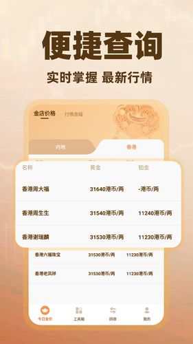 金价查询助手软件封面