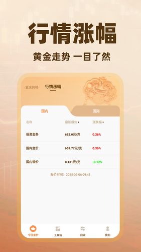 金价查询助手软件封面