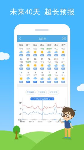 七彩天气软件封面