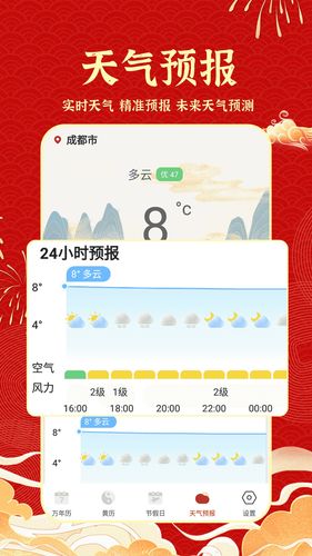 天天吉历日历通软件封面