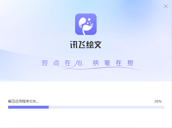 讯飞绘文