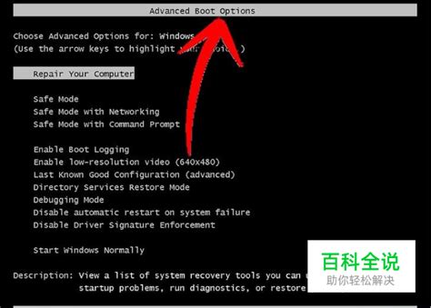 带命令提示的安全模式是什么意思
