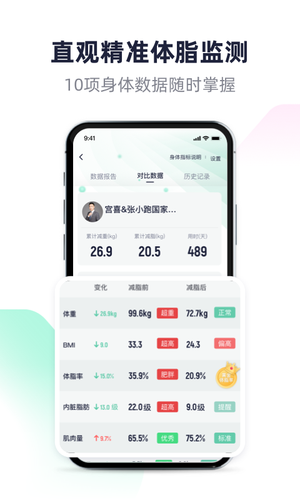 瘦吧软件封面
