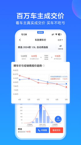 易车软件封面