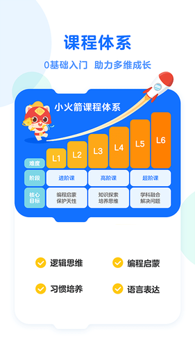 小火箭幼儿编程软件封面