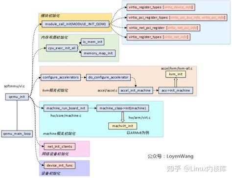 深入解析Java设计模式及实践：全面提升编程技能