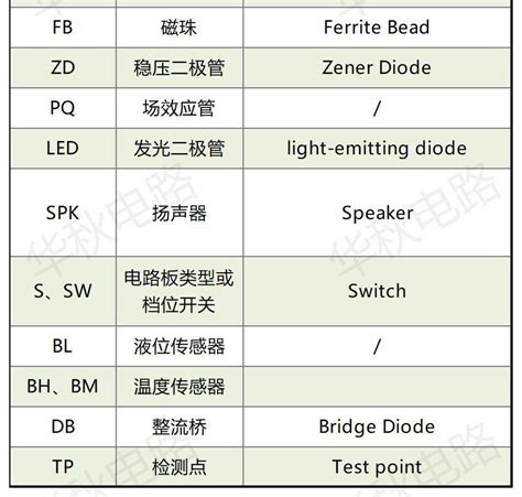 5131数字是什么意思啊_513的数字代表什么意思