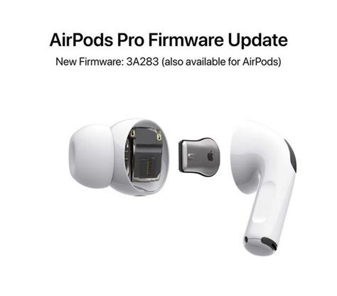 最新苹果AirPodsPro固件更新解析与功能介绍