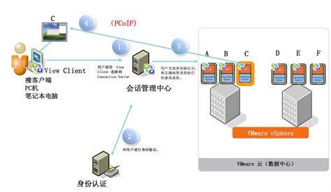 日本WindowsServer的高精度虚拟化解决方案与应用探讨