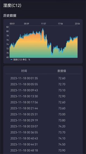 蚂蚁云控软件封面