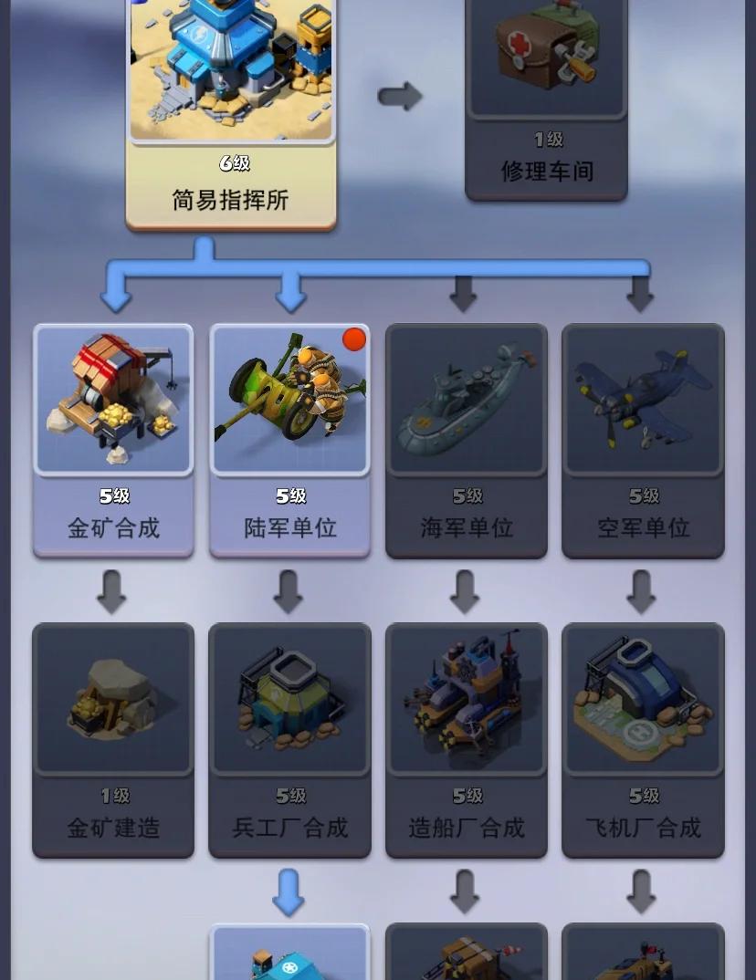 口袋奇兵攻击玩家能得到什么