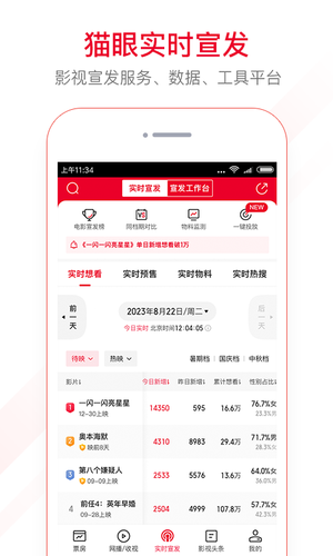 猫眼专业版软件封面