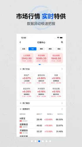 第一财经软件封面