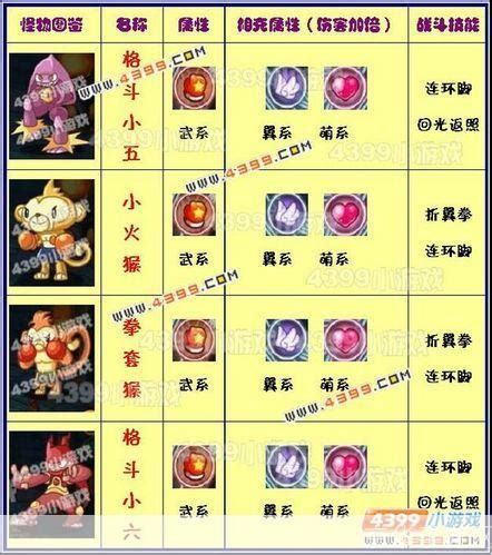 探索洛克王国沮丧性格宠物的特征与应对策略