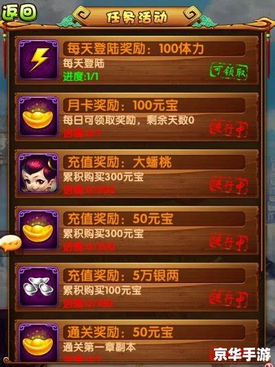 揭秘守卫剑阁弓圣密码：玩法攻略与技巧解析