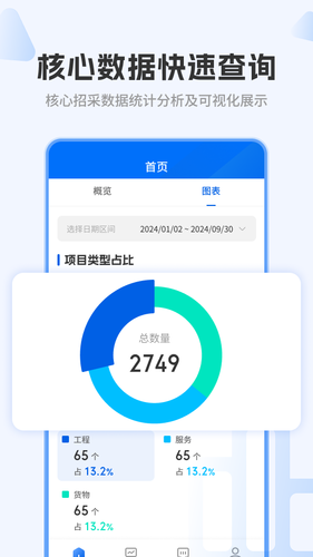 特区建工集团采购平台软件封面