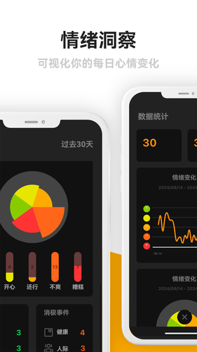 情绪日记本软件封面
