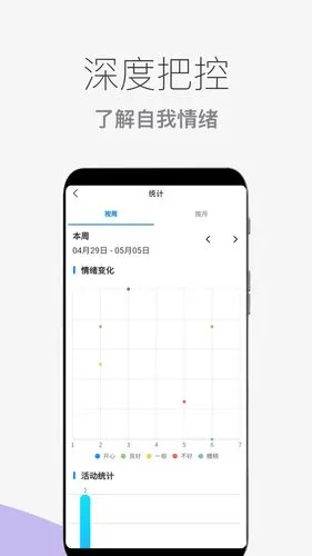 心情情绪助手软件封面