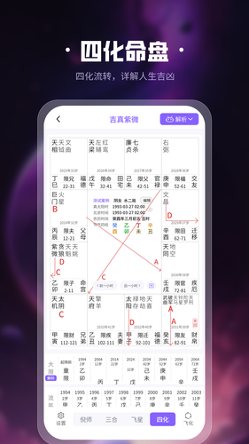 吉真紫微斗数软件封面