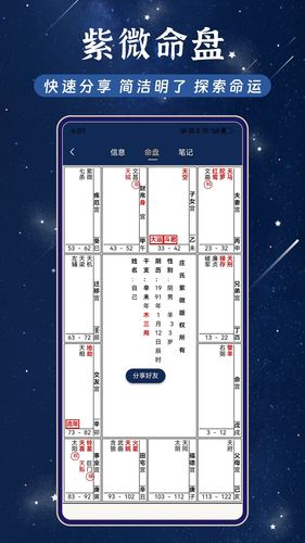 庄氏紫微软件封面
