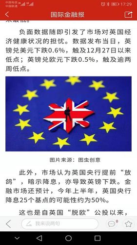 国际金融报软件封面
