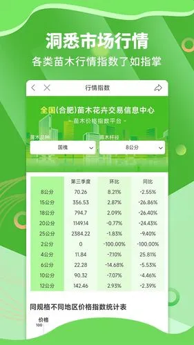 苗木通软件封面