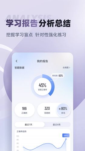 健身教练考试聚题库软件封面