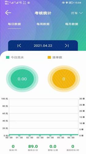 5U出行司机端软件封面