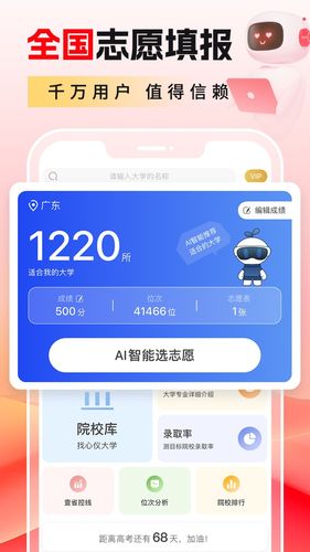 高考志愿填报2025软件封面