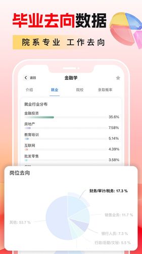高考志愿填报2025软件封面