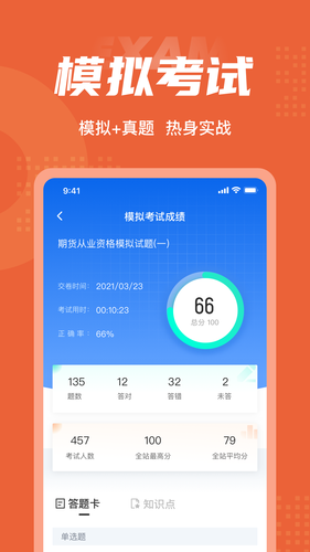 期货从业资格考试聚题库软件封面