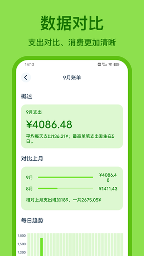 青柠记账软件封面