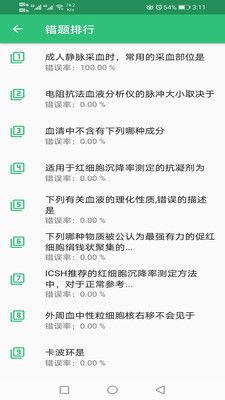 临床医学检验技术师丰题库软件封面