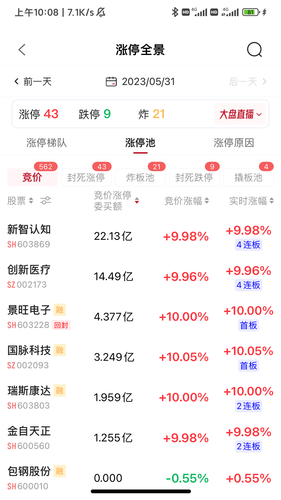 点睛智投第3张手机截图