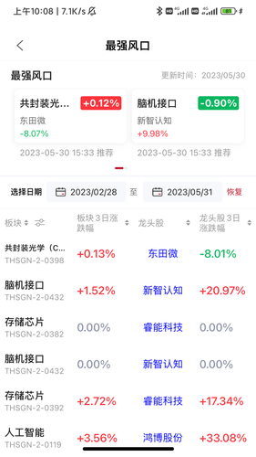 点睛智投第4张手机截图