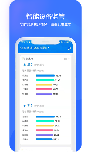猪联网软件封面