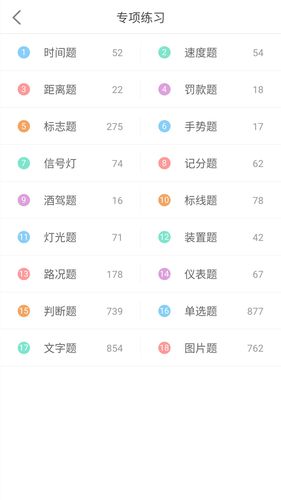 驾考科目一2025软件封面