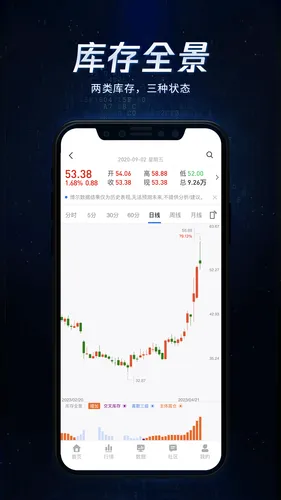 博尔量化分析系统软件封面