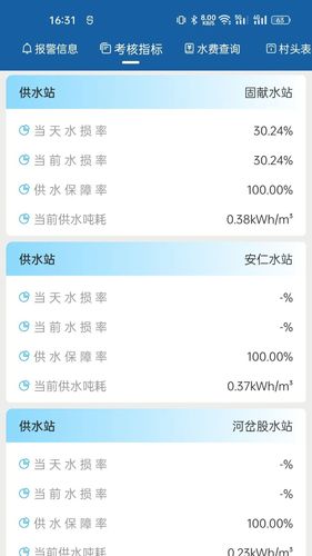 农村饮水节能增效管理系统软件封面