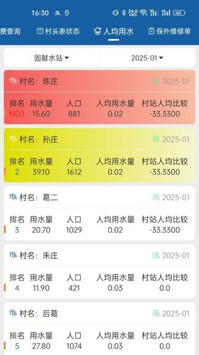 农村饮水节能增效管理系统软件封面