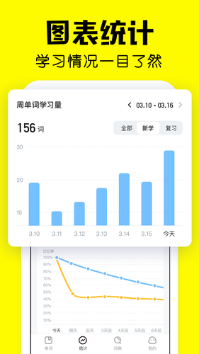疯狂背单词软件封面