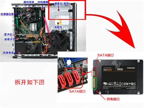 一个笔记本电脑能装几个固态硬盘_一台笔记本电脑可以装几个硬盘