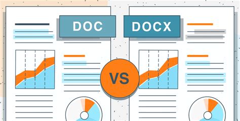 docx是什么格式的文件怎么打开_doc是什么格式的文件用什么打开