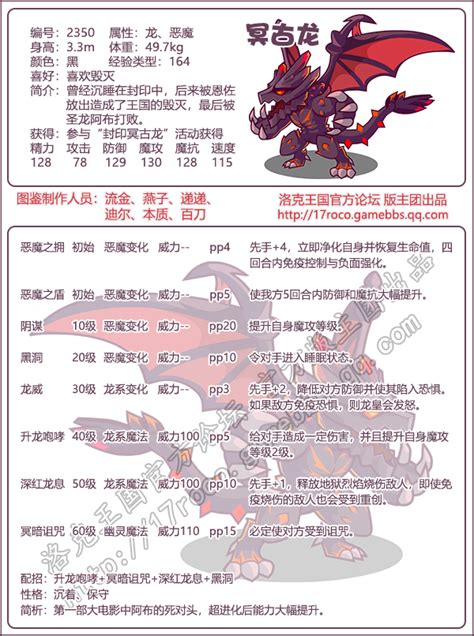 洛克王国冥古龙-洛克王国冥古龙技能表