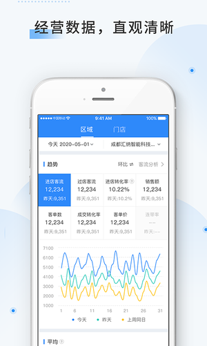 云盯360软件封面