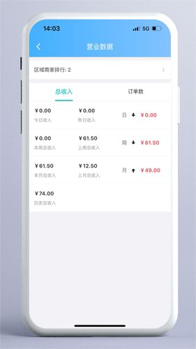 东方集市商家版软件封面