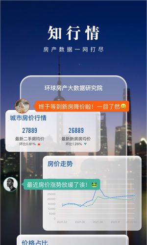 京日找房软件封面