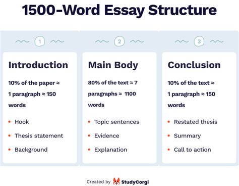 word中大括号怎么多行输入文字_word文档中怎么用大括号括住字